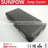 Sunpow 2015 Best Car Accessory Solar Energy Emergency Power 12000mah Lithium Battery 12v Car Jump Starter With Air Compressor thumbnail-5