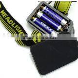 Plastic Sense Lamp LED Dry Battery Power Source Headlamp Headlight thumbnail-4