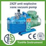 2XZF Series Anti-explosive Small Vacuum Pump 24v for Milking Machine thumbnail-1