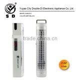 51leds Portable Lithium Battery Led Emergency Light thumbnail-3