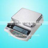 Digital Balance thumbnail-1