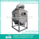 99.9% High Efficiency ZH-2# Watery Dust Collecting System Powder Dust Purification Equipment thumbnail-1