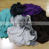 Used Clothing T-Shirt Rags thumbnail-2