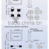 5x3.2mm SMD Spread Spectrum Low EMI Crystal Oscillator thumbnail-2