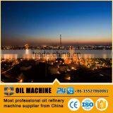 HDC0106 ISO & CE Proved European Standard Distillation in the Oil Industry Refinery of Oil Distillation in Oil Industry thumbnail-3