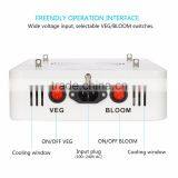 Led Grow Light With Veg/Bloom Spectrum for Hydroponic Indoor Greenhouse/garden Plant Growing thumbnail-3