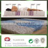 BSCI PASS--2016 High-quality Low Prices 100%PP Home Textile Nonwoven Fabric Roll Made in Zhejiang Yuanfan Nonwoven thumbnail-5