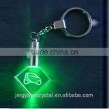 Modern Different Shape Crystal Keychain