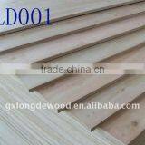 High quanlity plywood