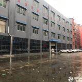 Guangyu Technology Co., LTD company overview - view 2 thumbnail
