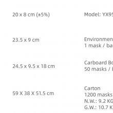 KF94 3D Fish Shape Protective Filter Face Mask 5 Colors is Meets the Requirements of GB2626-2019 thumbnail-3