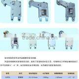 Low Price Electric Equipment Tools thumbnail-6