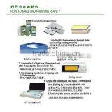 Shenzhen Pad Printing Dies Any Size Cliche is Available for Tempo Printer thumbnail-4