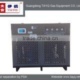 Refrigerated Comprssed Air Dryer Manufacture for Atlas Copco Rotary Screw Air Compressor thumbnail-5