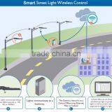 Smart System Managerment Zigbee Street Led Lamp With Sensor thumbnail-5