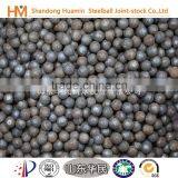 Low Price Mill Ball for Chemical Plant thumbnail-5