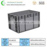 EU4633 Stackable Plastic Shipping Crate
