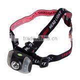 High Quality 5 White LED+4red LED Headlight Headlamp Torch Caplight thumbnail-1