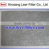 Sintered Metallic Fiber Felt