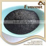 Personalized Better Price Additive Organic Fertilizer Companies thumbnail-1