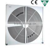 AHU Energy Recovery Wheel thumbnail-1