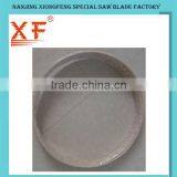 Tungsten Carbide Tipped Band Saw Blade for Cutting Wood thumbnail-4