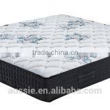 Wholesale Vacuum Compressed Spring Latex Mattress thumbnail-1
