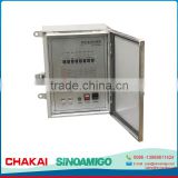 China's fastest growing factory best qualityZBM-DB Permanent magnet structure controller,structure controller