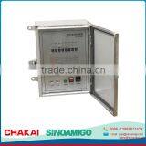 China's Fastest Growing Factory Best QualityZBM-DB Permanent Magnet Structure Controller,structure Controller