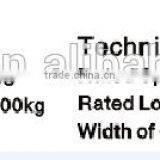 Elevators Safety Parts 210B Progressive Safety Gear thumbnail-4