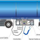 Static Monitoring System Onboard Static Ground Indicator thumbnail-1
