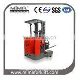 MiMA 4-Direction Battery Reach Truck thumbnail-1