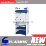 SFH 100 Ductless laboratory fume extraction hoods