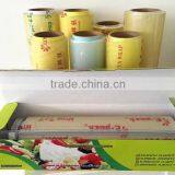 Antifouling Stretch Clear Cling Film/soft Food Grade Pvc Wrap Film thumbnail-4