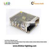 2016 High Quality Power Supply 100W LED Driver Non-waterproof Lamp With CE&Rohs