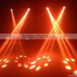 wholesale cheap price China 5R sharpy 200w beam moving head light