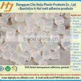 Casket Box Adhesive Glue,jewelry Box Adhesive Glue Granule