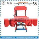 Ultra Portable Horizontal Wood Band Sawmill