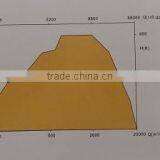 Single Stage Double Suction Axially Split Casing Centrifugal Pump thumbnail-3
