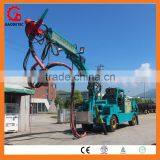 Popular in Nepal High Quality Hydraulic Spraying Equipment
