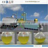 Oil Sand Refining Machine Extract Oil by Pyrolysis and Distillation Plant thumbnail-5