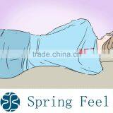 High Quality Topper Memory Foam Mattress for Home Furniture thumbnail-4