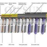 2012 The Solar Heat Pipe Collector