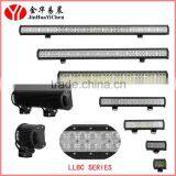 Double Row Led Light Bar(With Screw Frame)