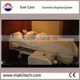 Adult Incontinence Bed