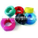 Single Core PVC Insulated Electric Cables Civil Electric Wire thumbnail-5