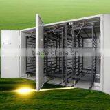 14784 Eggs Incubator/poulty Husbandry Equipment/hatcher Machine