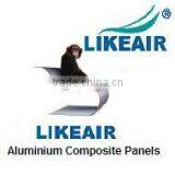 Aluminium composite Material