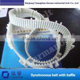 Chinese Industry Pu Timing Belt for Sale thumbnail-4