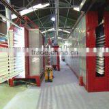 Horizontal Powder Coating Line for Aluminum Profiles